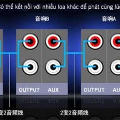 Loa Kéo Di Động Temeisheng A18S 3,5 Tấc